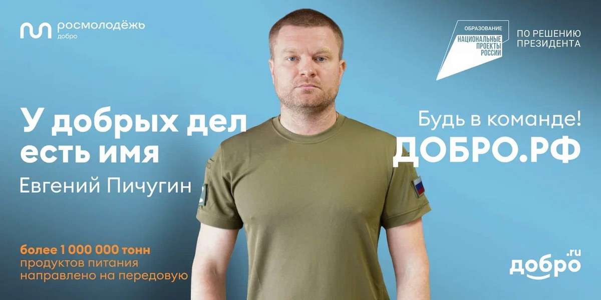 «Социальная активность» «Социальная активность».