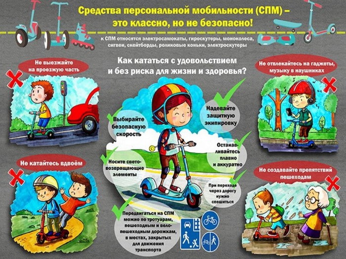Дорожно- транспортный травматизм Дорожно- транспортный травматизм.