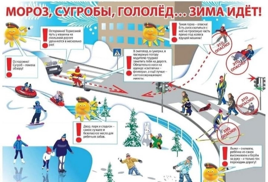 Минутка безопасности.