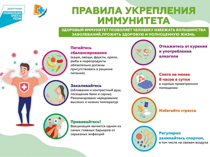 Здоровое поколение.