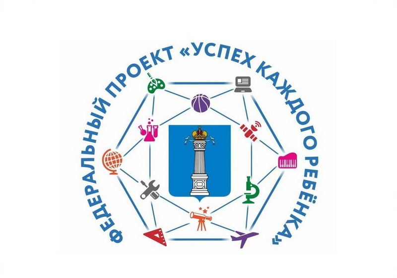 «Успех каждого ребенка» «Успех каждого ребенка».